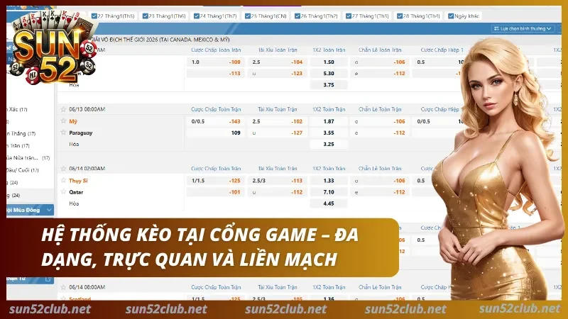 Giao diện Saba Sports Sun52 mobile Giao diện đặt cược tại Saba Sports Sun52