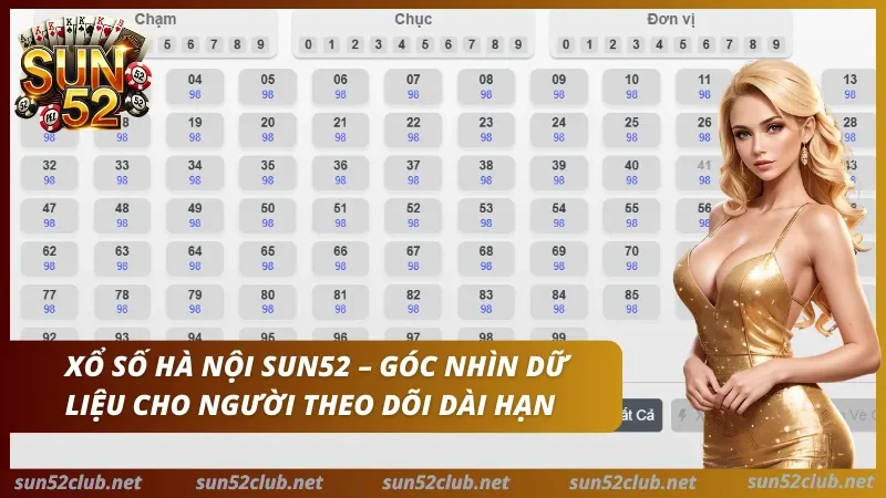Khám phá khái niệm về xổ số Hà Nội VIP tại Sun52