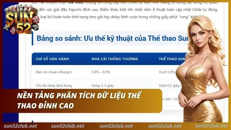 Kèo Châu Á Sun52: Cách Đọc Và Soi Kèo Handicap Chuẩn 2026 3 Biến động tỷ số trực tiếp được hệ thống làm mới từng giây